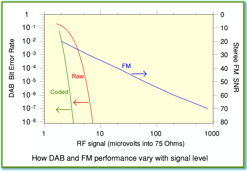 Fig5_Perform.gif - 26Kb