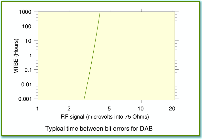 Fig6_MTBE.gif - 16Kb