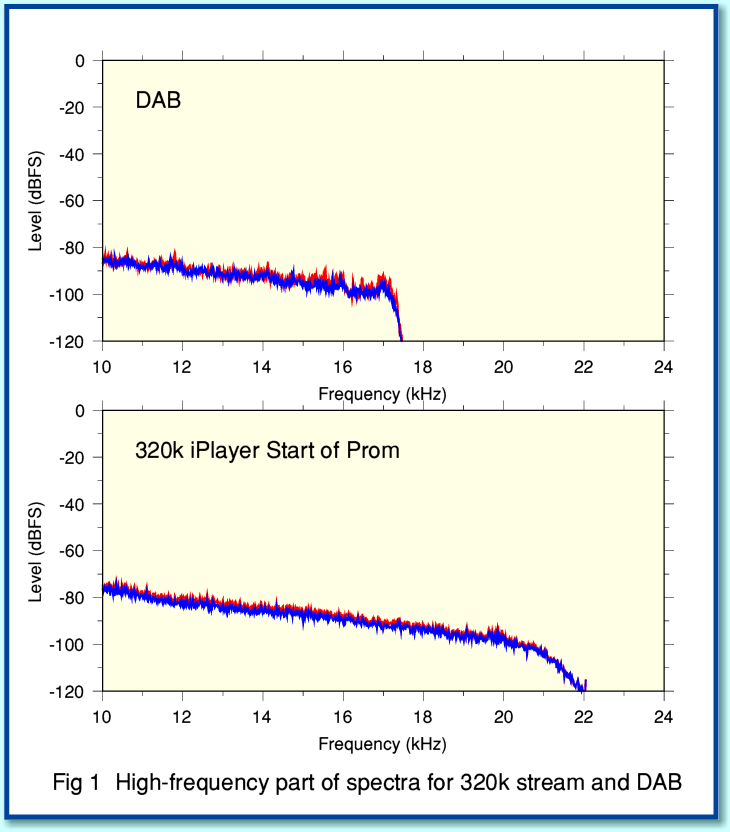 Fig01.png - 53Kb