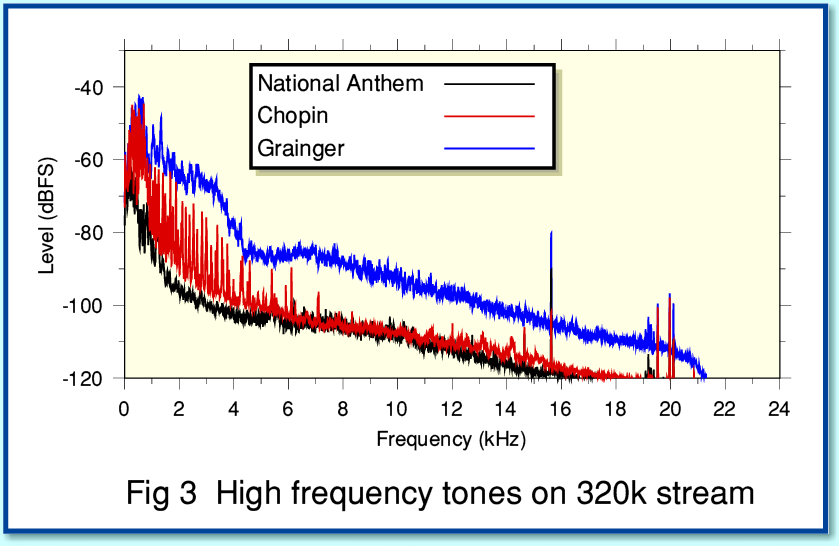 Fig03.png - 53Kb