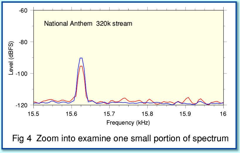 Fig04.png - 27Kb