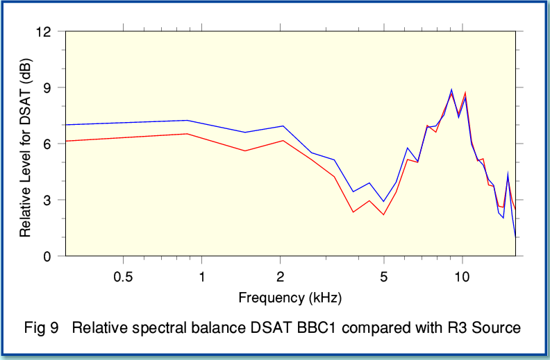 Fig09.png - 28Kb