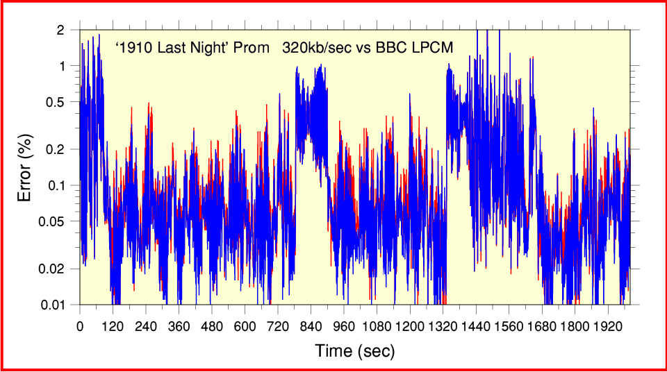 FigML1.png - 47Kb