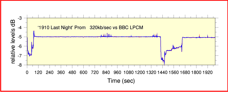 FigML2.png - 28Kb