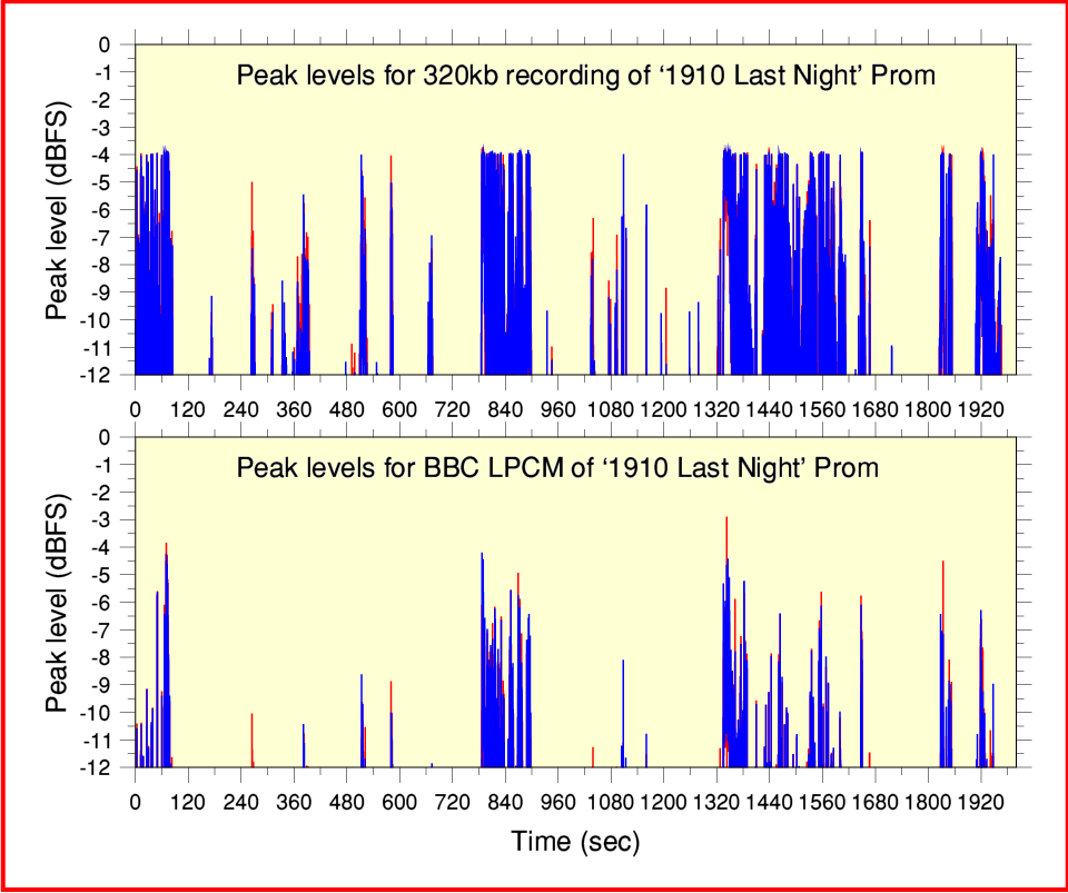 FigML3.png - 50Kb