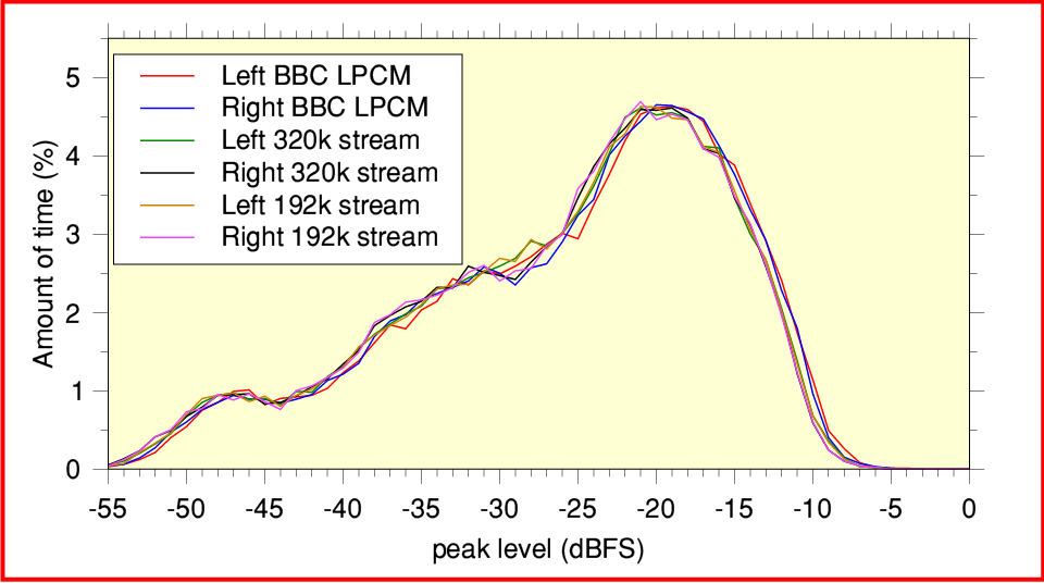 FigML6.png - 58Kb