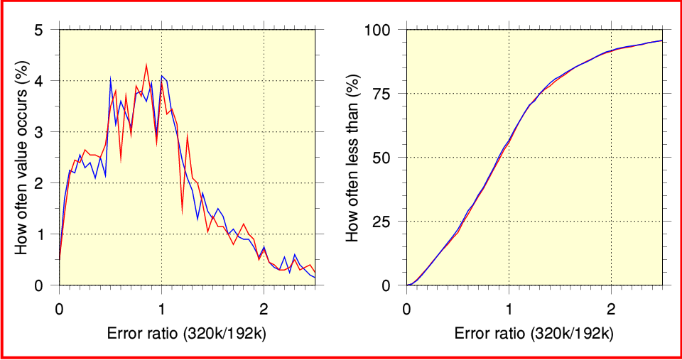 FigML8.png - 42Kb