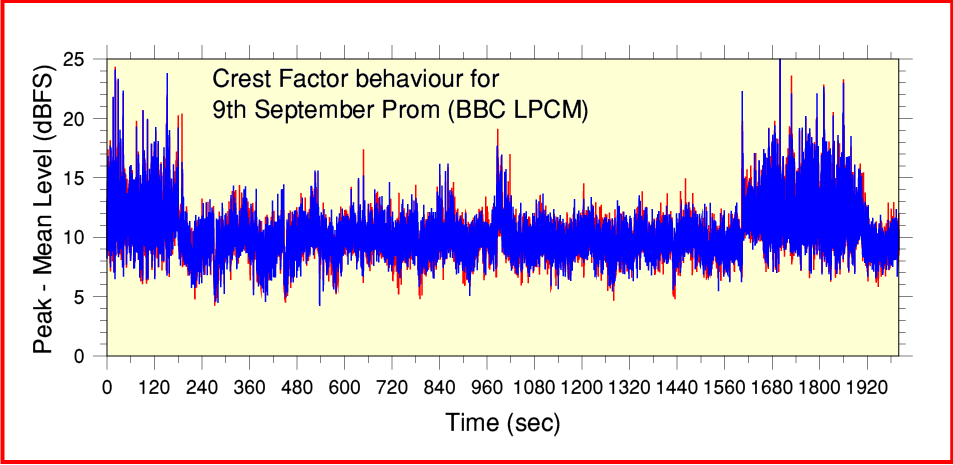 FigML9.png - 45Kb