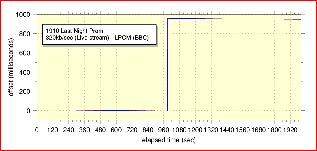 FigTT1.png - 12Kb