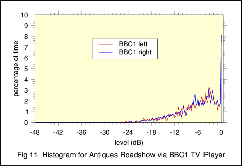 Fig11.png - 32Kb