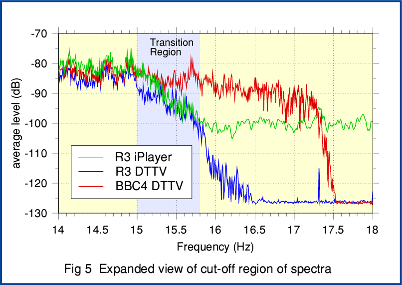 Fig5.png - 74Kb