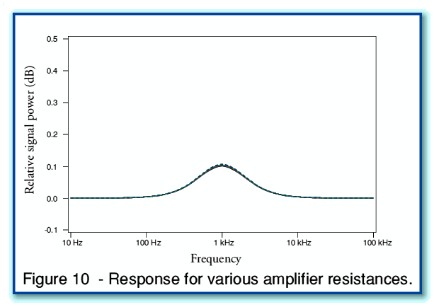 Fig10.gif - 14Kb