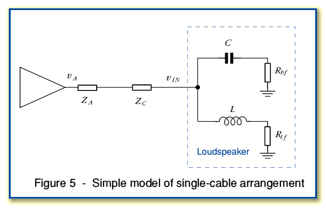 Fig5.gif - 14Kb