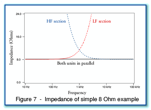 Fig7.gif - 15Kb