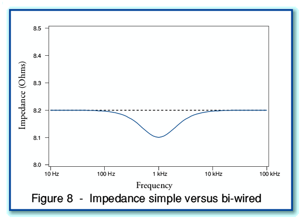 Fig8.gif - 12Kb