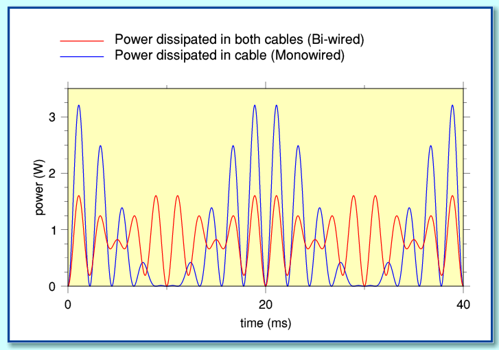 powerdiff.gif - 32Kb