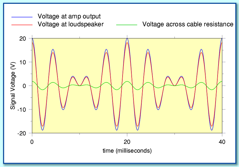 volts.gif - 34Kb