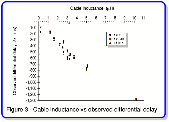 fig3.gif - 18Kb