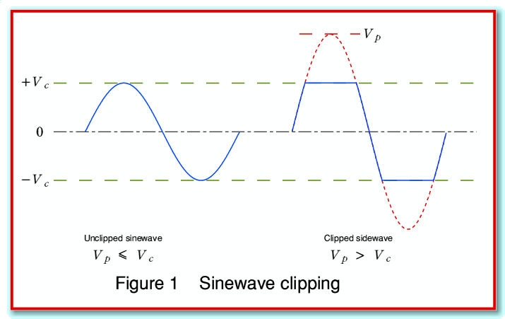 fig1.gif - 13Kb