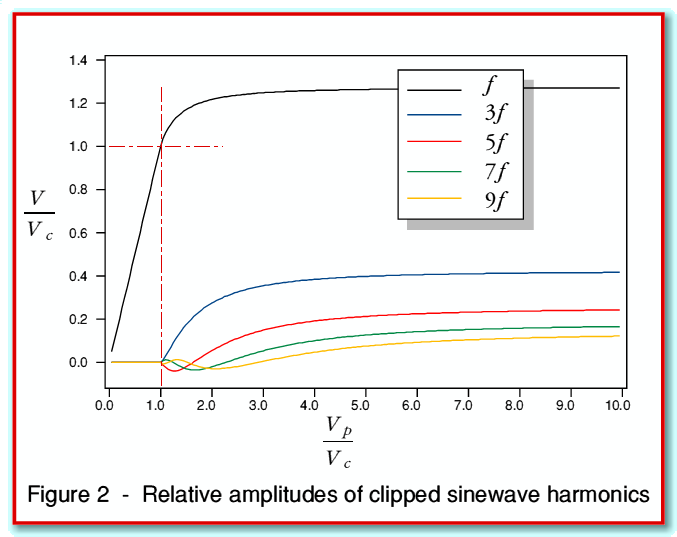 fig2.gif - 21Kb