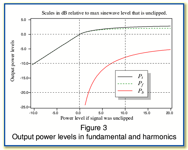 fig3.gif - 22Kb