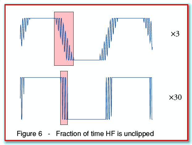 fig6.gif - 18Kb