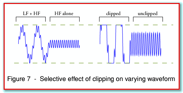 fig7.gif - 20Kb