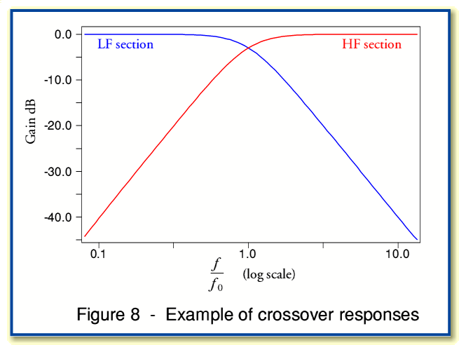 fig8.gif - 16Kb