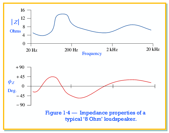 fig4.gif - 12Kb