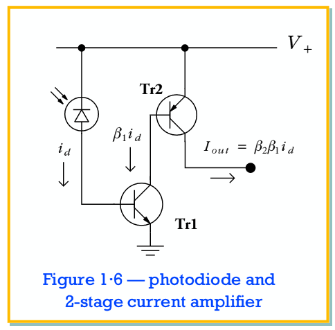 fig6.gif - 12Kb