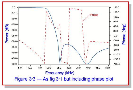 fig3.gif - 16Kb