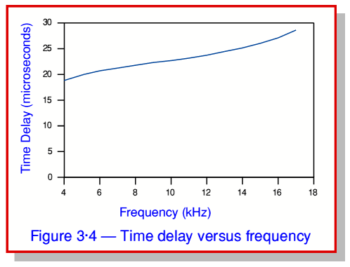 fig4.gif - 10Kb