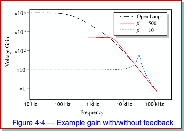 fig4.gif - 16Kb