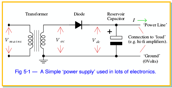 fig1.gif - 12Kb