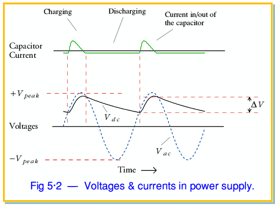 fig2.gif - 15Kb