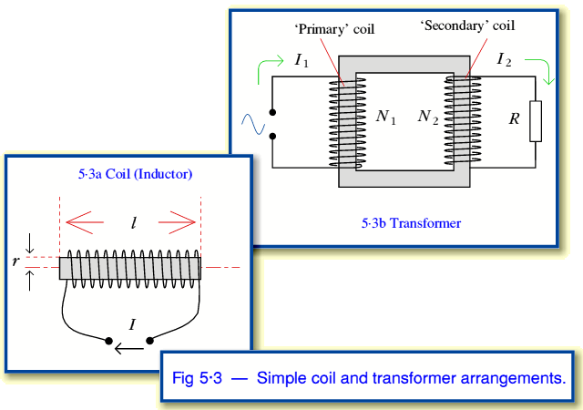 fig3.gif - 23Kb