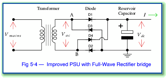 fig4.gif - 14Kb