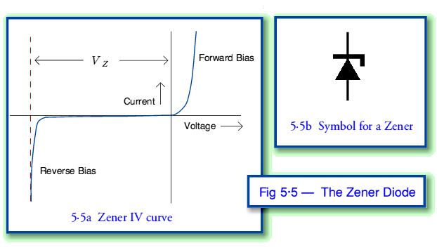 fig5.gif - 15Kb