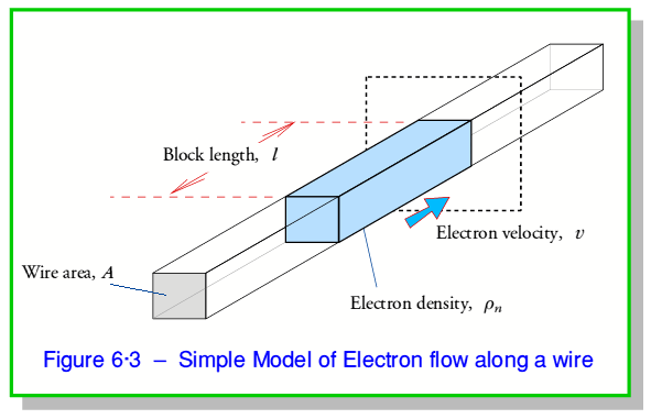 fig3.gif - 15Kb