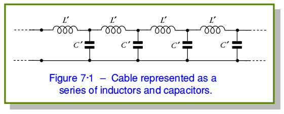 fig1.gif - 8Kb