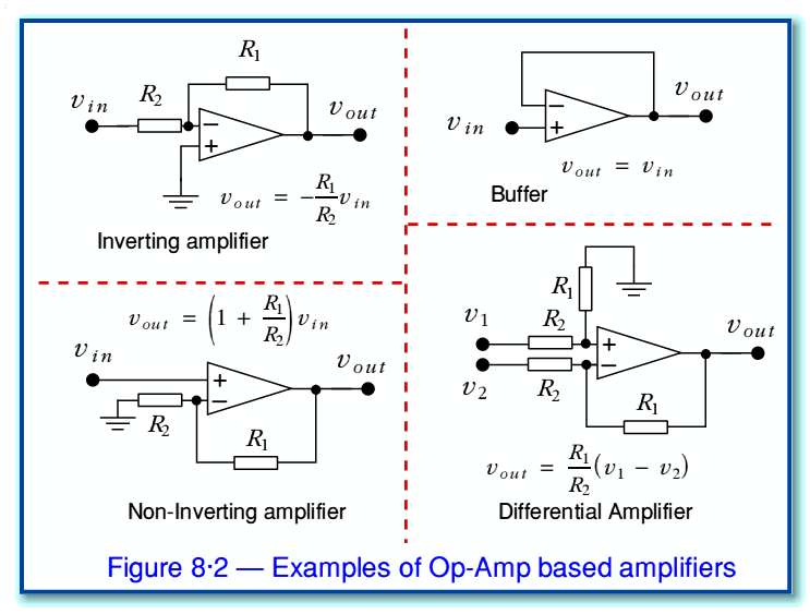 Fig2.gif - 27Kb