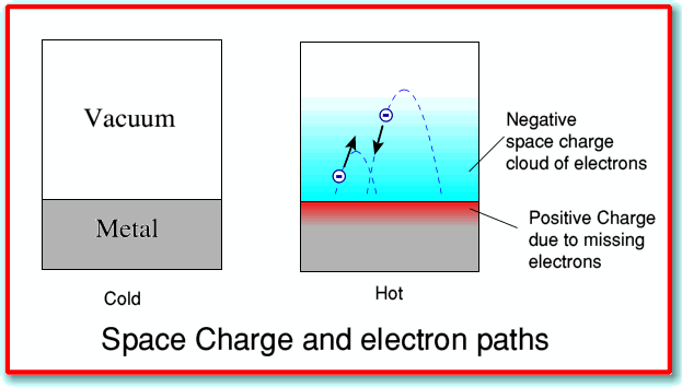 page1fig1.gif - 16Kb