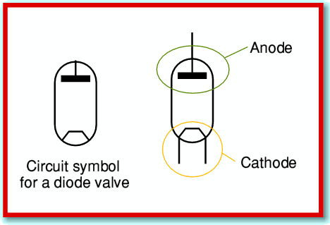 page1fig2.gif - 10Kb