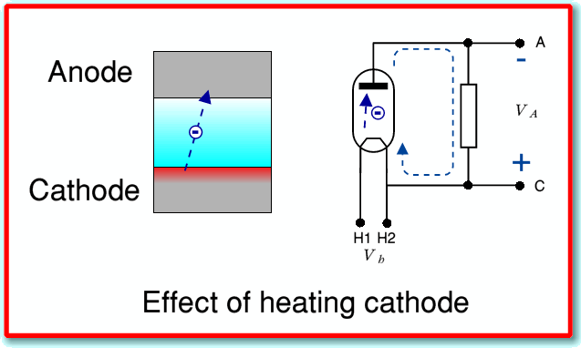 page1fig3.gif - 16Kb