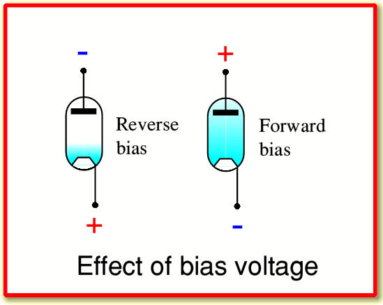 page2fig1.gif - 13Kb