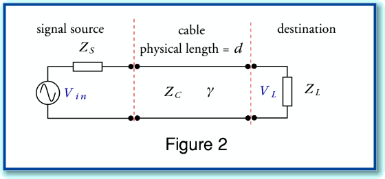 Fig2.gif - 9Kb