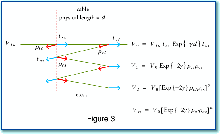 Fig3.gif - 15Kb