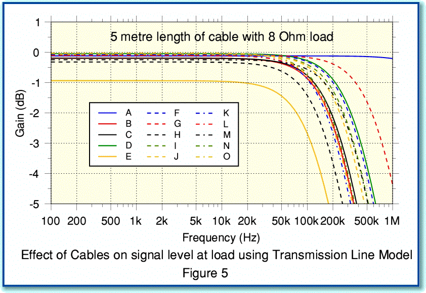 Fig5.gif - 79Kb