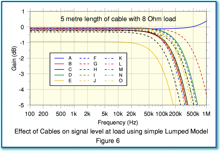 Fig6.gif - 80Kb