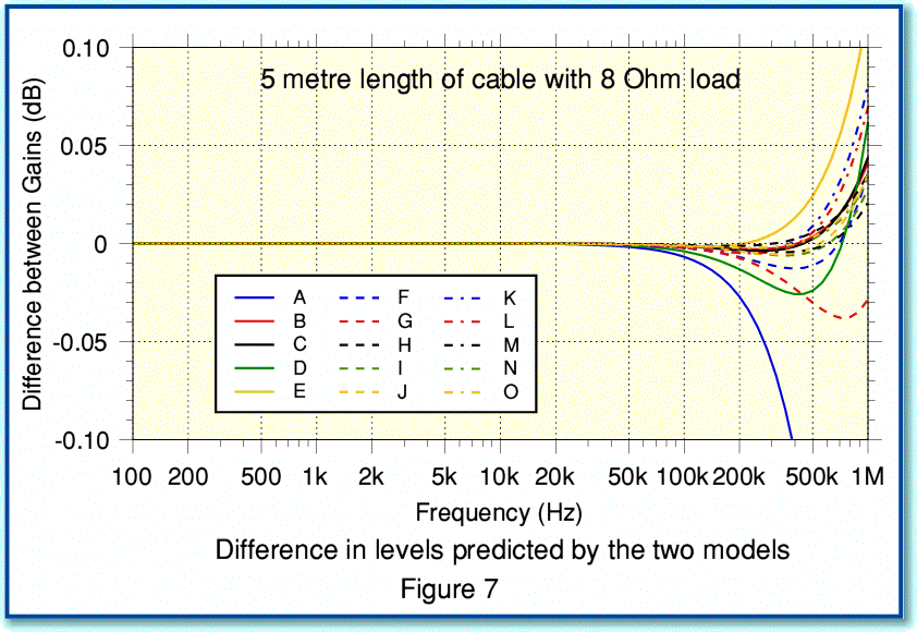 Fig7.gif - 75Kb